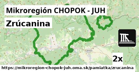 Zrúcanina, Mikroregión CHOPOK - JUH