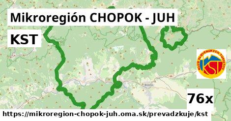 KST, Mikroregión CHOPOK - JUH