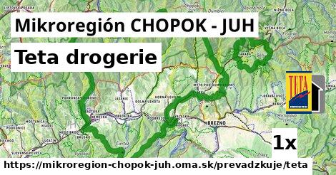 Teta drogerie v Mikroregión CHOPOK - JUH