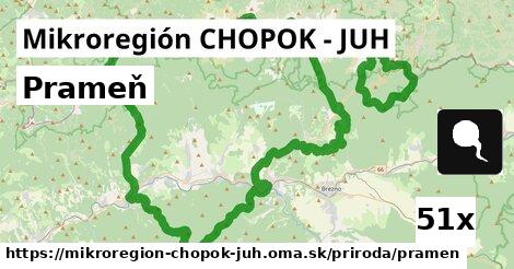 Prameň, Mikroregión CHOPOK - JUH