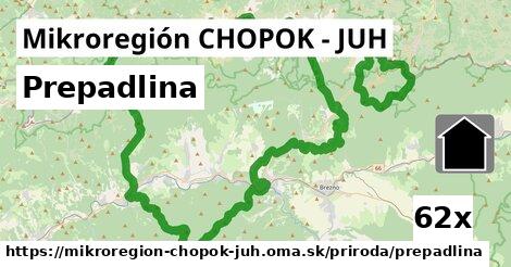 prepadlina v Mikroregión CHOPOK - JUH