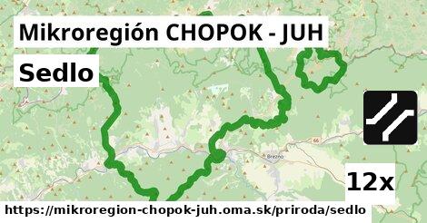 Sedlo, Mikroregión CHOPOK - JUH