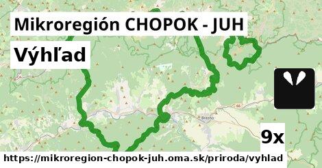 Výhľad, Mikroregión CHOPOK - JUH