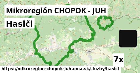 Hasiči, Mikroregión CHOPOK - JUH