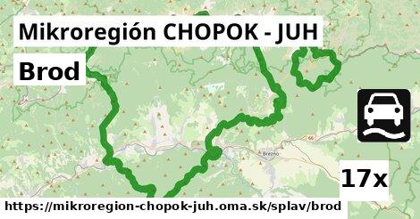 Brod, Mikroregión CHOPOK - JUH