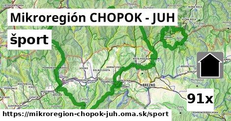 šport v Mikroregión CHOPOK - JUH