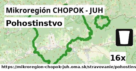 Pohostinstvo, Mikroregión CHOPOK - JUH