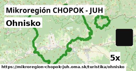 Ohnisko, Mikroregión CHOPOK - JUH