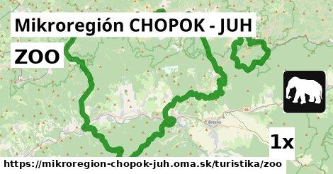 ZOO v Mikroregión CHOPOK - JUH