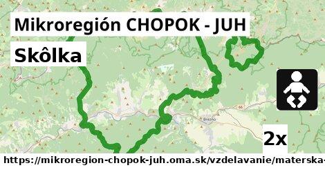 Skôlka, Mikroregión CHOPOK - JUH