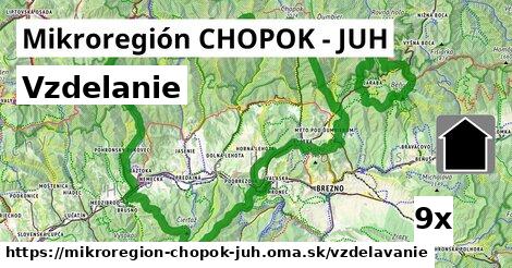 vzdelanie v Mikroregión CHOPOK - JUH