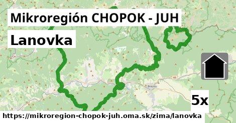 Lanovka, Mikroregión CHOPOK - JUH
