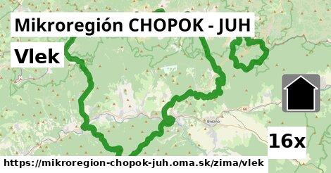 Vlek, Mikroregión CHOPOK - JUH