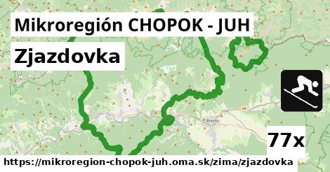 Zjazdovka, Mikroregión CHOPOK - JUH