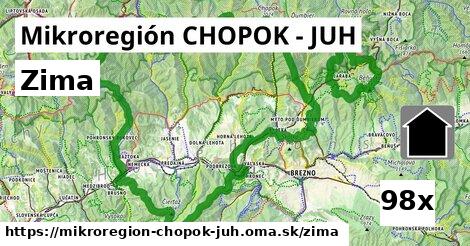 zima v Mikroregión CHOPOK - JUH