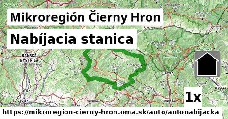 nabíjacia stanica v Mikroregión Čierny Hron