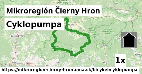 Cyklopumpa, Mikroregión Čierny Hron