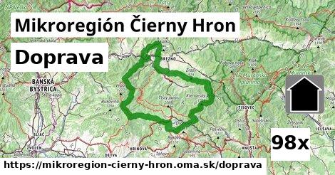 doprava v Mikroregión Čierny Hron