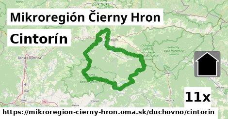 Cintorín, Mikroregión Čierny Hron