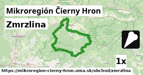 Zmrzlina, Mikroregión Čierny Hron