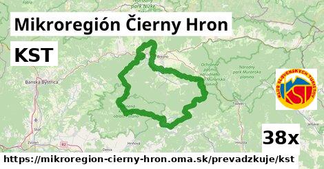 KST, Mikroregión Čierny Hron