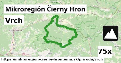 Vrch, Mikroregión Čierny Hron