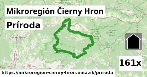 príroda v Mikroregión Čierny Hron