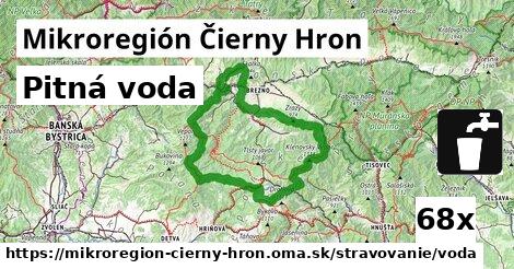 Pitná voda, Mikroregión Čierny Hron