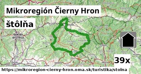 štôlňa, Mikroregión Čierny Hron