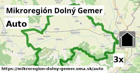 auto v Mikroregión Dolný Gemer