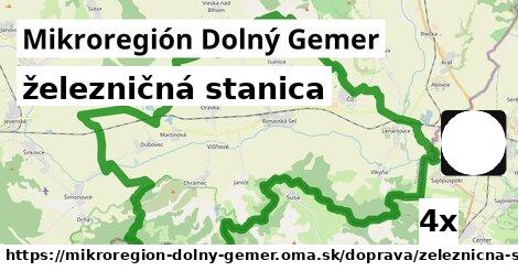 železničná stanica, Mikroregión Dolný Gemer