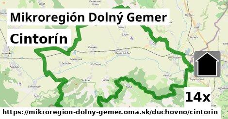 Cintorín, Mikroregión Dolný Gemer