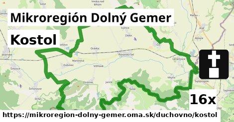 Kostol, Mikroregión Dolný Gemer