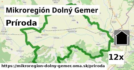 príroda v Mikroregión Dolný Gemer