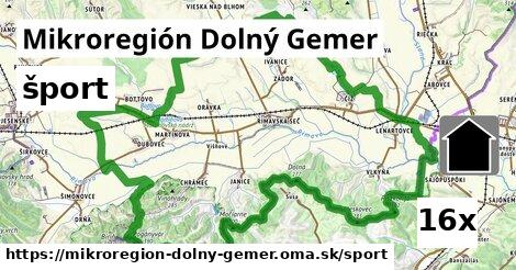 šport v Mikroregión Dolný Gemer