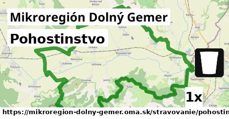 Pohostinstvo, Mikroregión Dolný Gemer