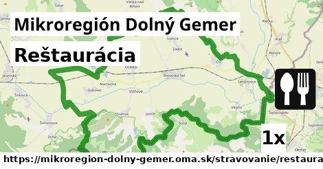 Reštaurácia, Mikroregión Dolný Gemer