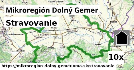 stravovanie v Mikroregión Dolný Gemer