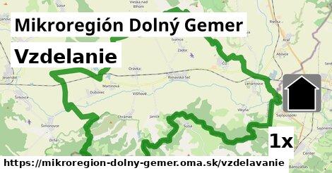 vzdelanie v Mikroregión Dolný Gemer