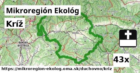 kríž v Mikroregión Ekológ