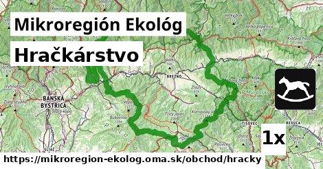 Hračkárstvo, Mikroregión Ekológ