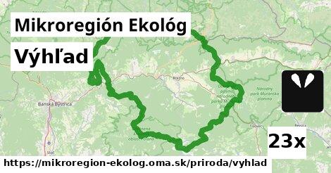 Výhľad, Mikroregión Ekológ