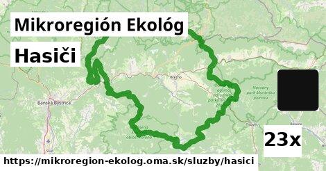 hasiči v Mikroregión Ekológ