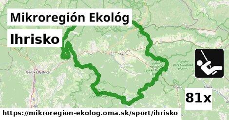 Ihrisko, Mikroregión Ekológ