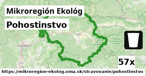 Pohostinstvo, Mikroregión Ekológ