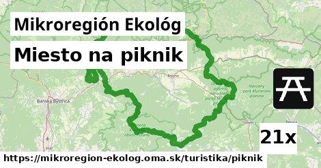 Miesto na piknik, Mikroregión Ekológ