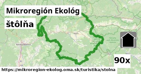 štôlňa v Mikroregión Ekológ