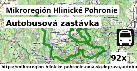 Autobusová zastávka, Mikroregión Hlinické Pohronie