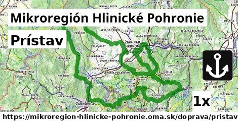 Prístav, Mikroregión Hlinické Pohronie
