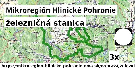 železničná stanica, Mikroregión Hlinické Pohronie